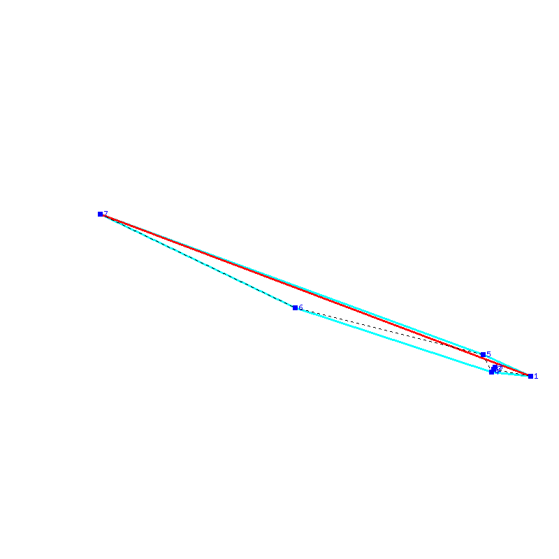 Flugauswertung